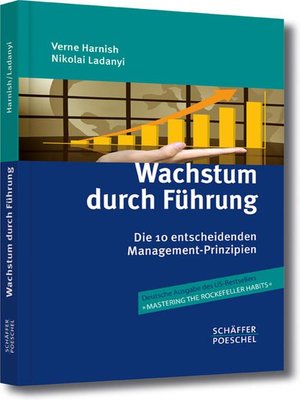 cover image of Wachstum durch Führung